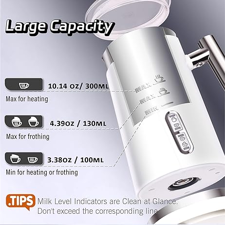 Practical capacity and milk tips